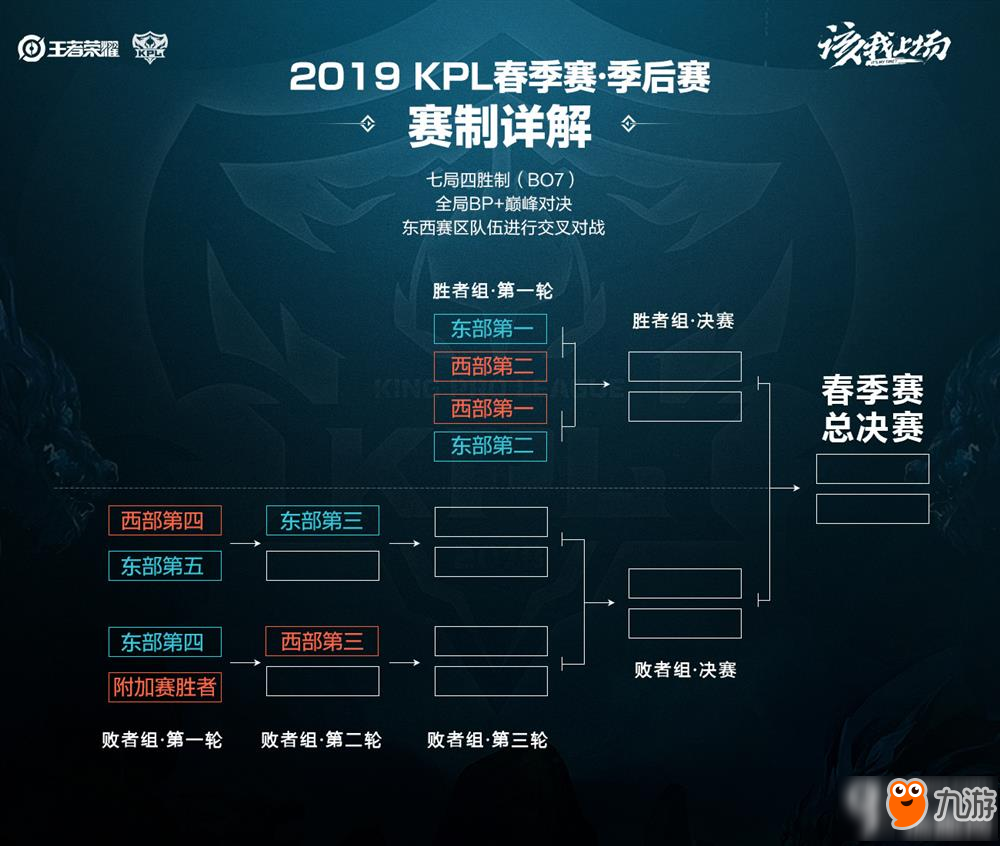 算顶级高价 算顶级高价