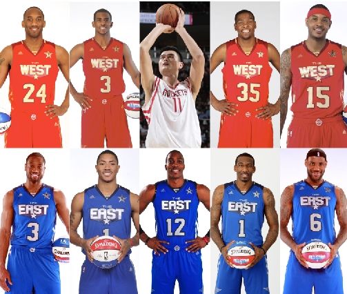 得分能力是 得分能力是