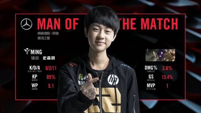 的团队配合 的团队配合