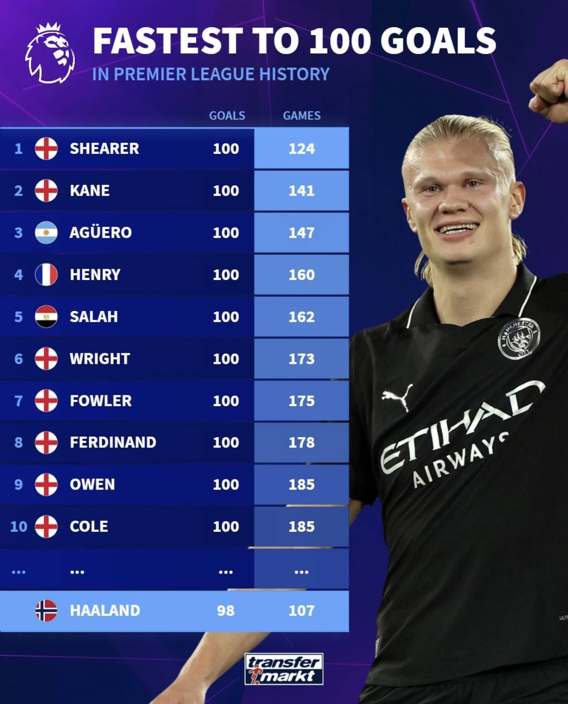 通往冠军的 通往冠军的