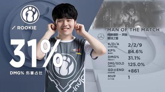 版本之外 版本之外